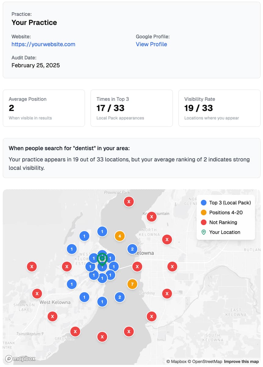 Local Rankings Map Example