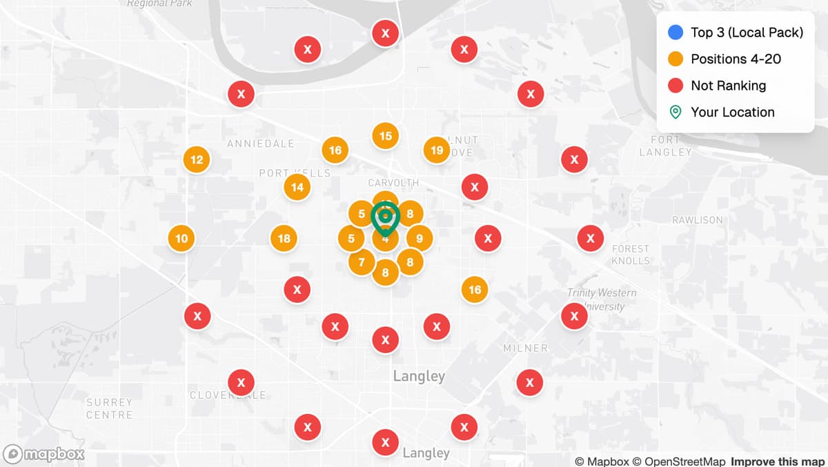 Local Rank Checker